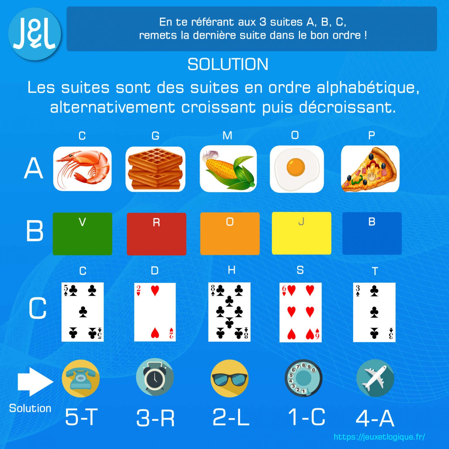 Solution Logique Suite logique – Jeux & Logique